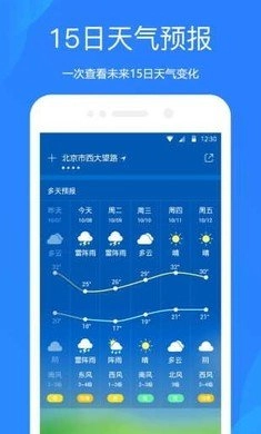 oppo天气最新版图2