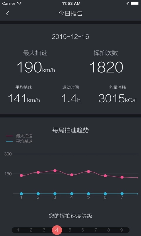 友练羽毛球最新版