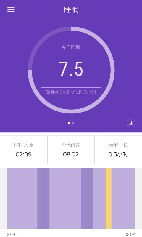 iband最新版图2