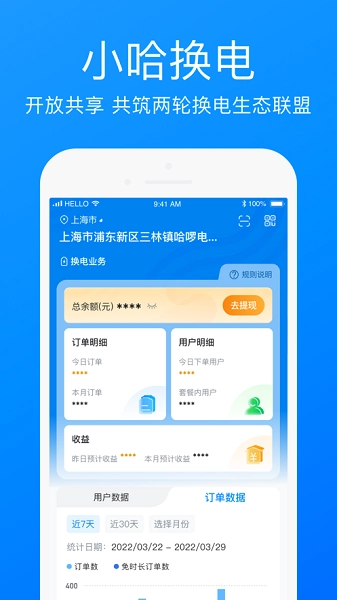 哈啰商家图2