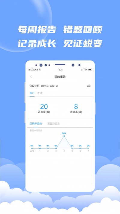 EV题库宝直装版图1