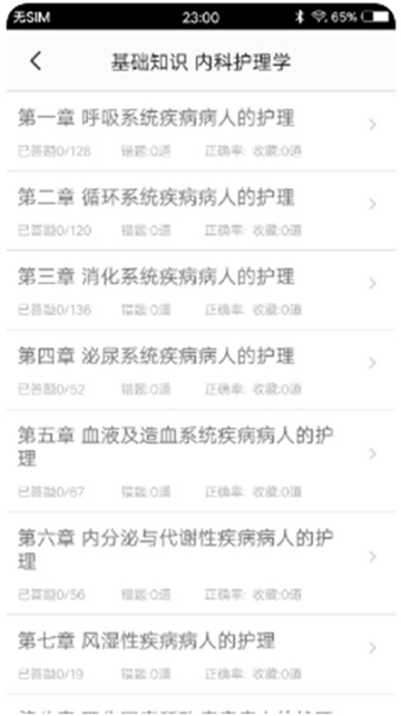 主管护师题集直装版