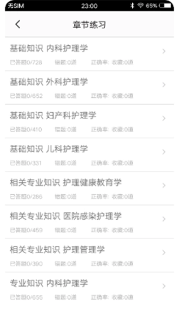 主管护师题集直装版