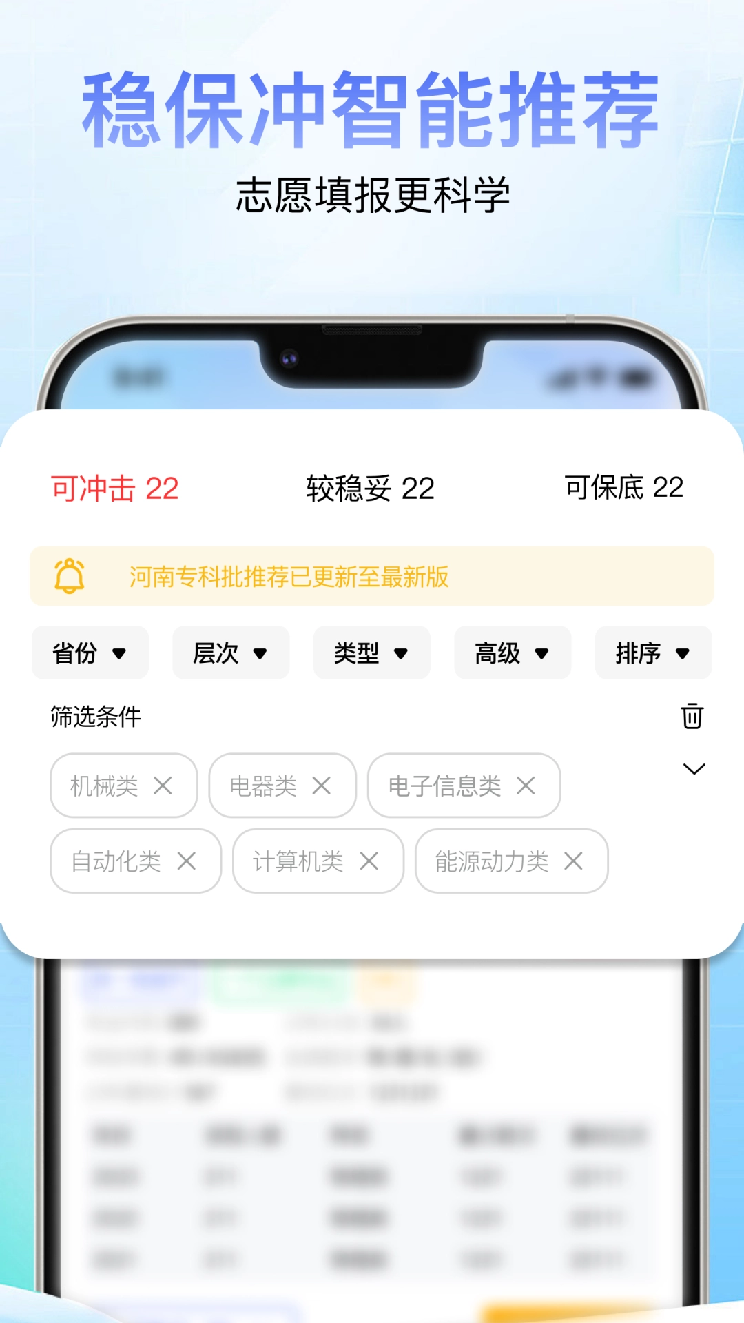 高考志愿通直装版