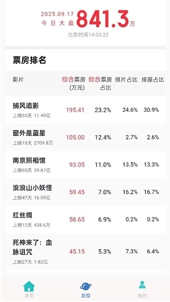 六六影视大全正版