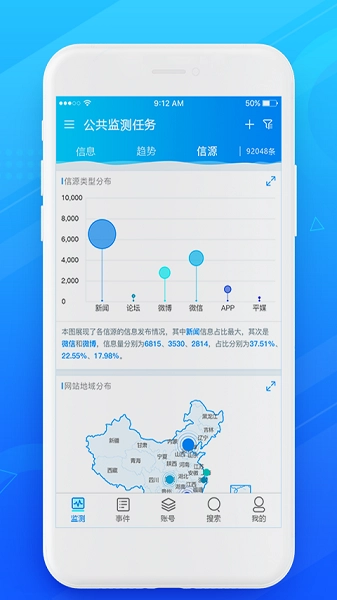 新华睿思大数据云免费版