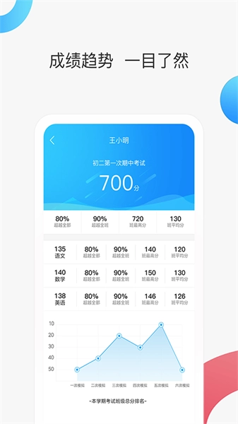智慧家校家长端安卓官方版图4