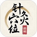 针灸穴位图解原版