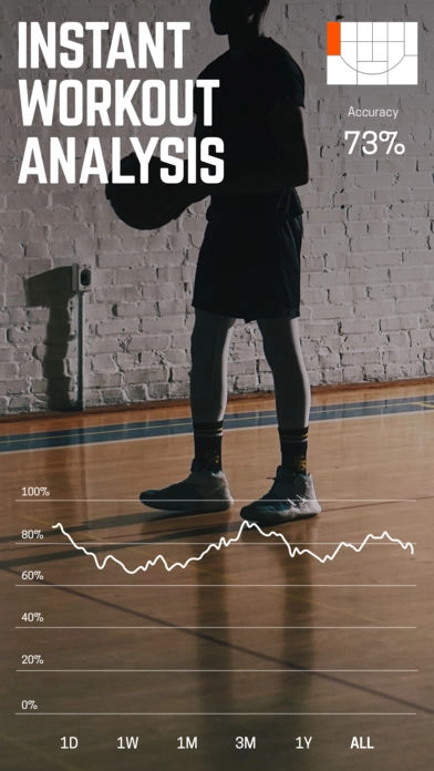 homecourt无广告版