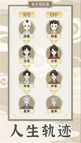 祖宗模拟器传承免广告