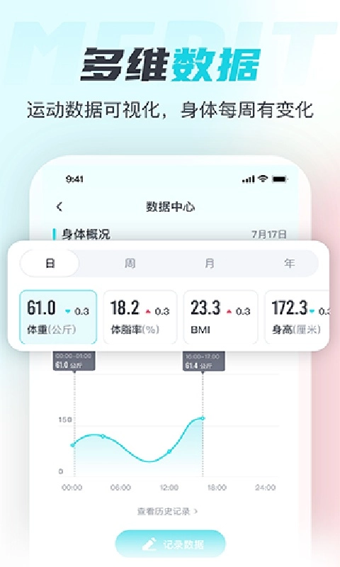 麦瑞克超燃脂通用版图2