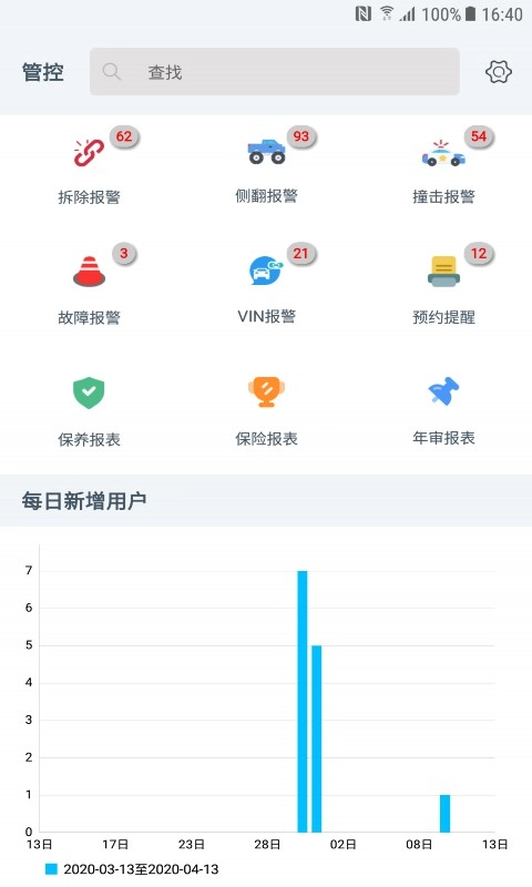 ATS车管家免费版图1