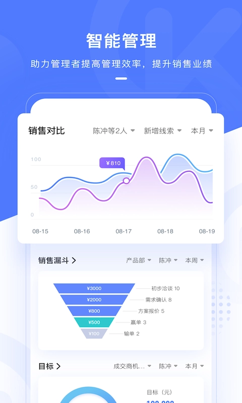 销氪手机免费版图2