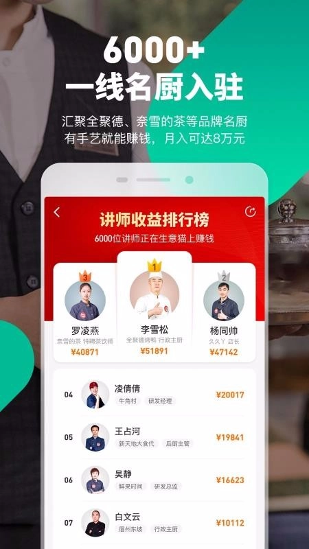 生意猫原版图3