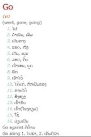 老挝字典无广告版图1
