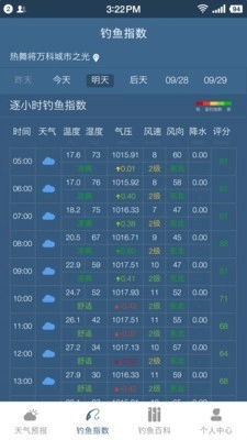 钓鱼天气预报官方版图2