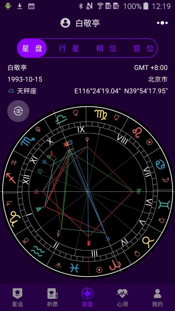 星运原版图3