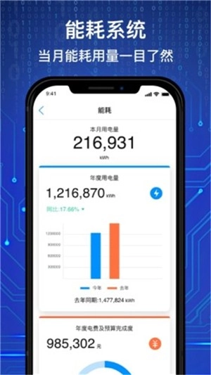 瑞e正版图3