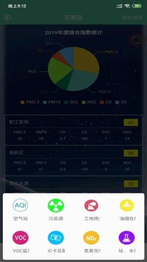 数韵环境手机最新版图2