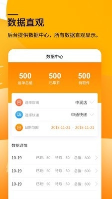 有人驿站通用版图3