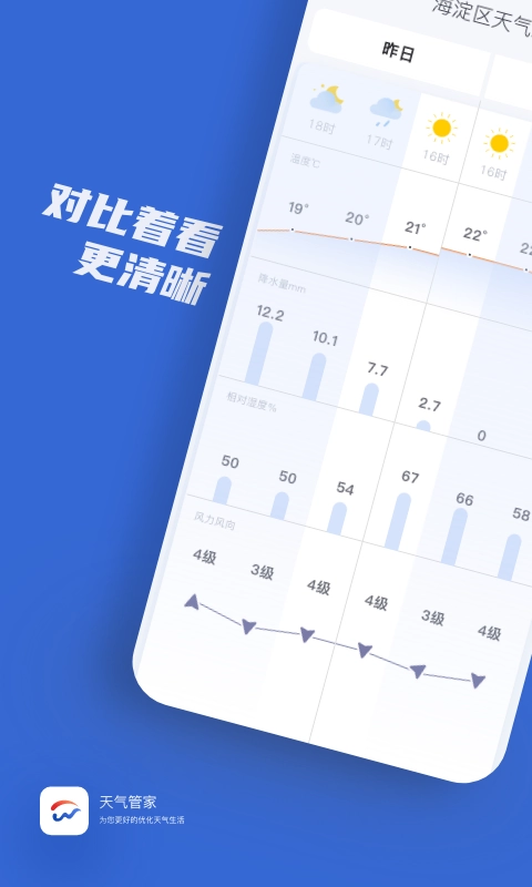 天气管家官方正版图3