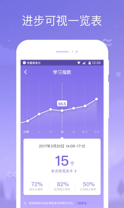 学霸君家长最新版图4