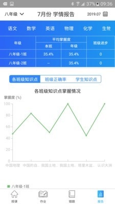 智学伴老师端安卓直装版图4
