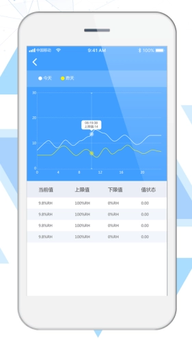 国兴农智慧农业最新免费版图1