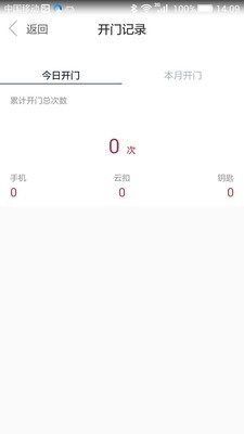 开门啦直装版图1