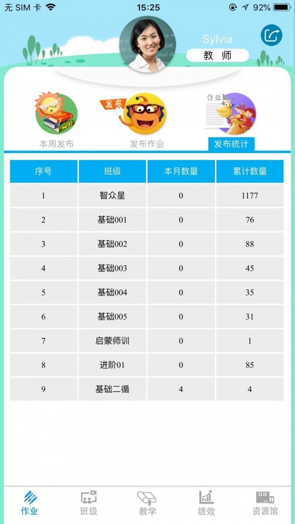 童学管理原版图3