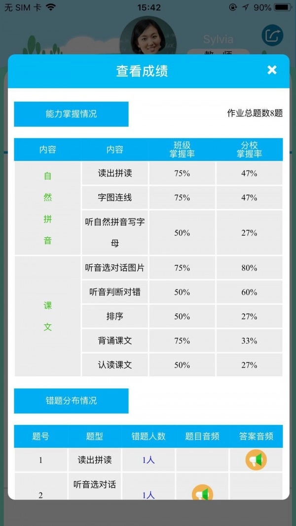 童学管理原版图5