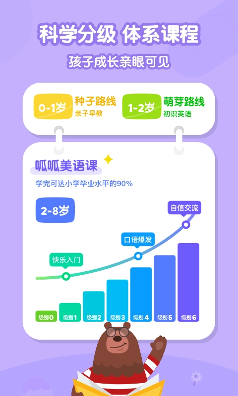 叽里呱啦儿童英语安卓直装版图3