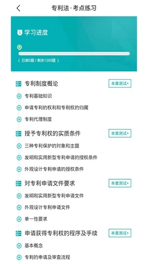 专利代理师易题库手机版图2
