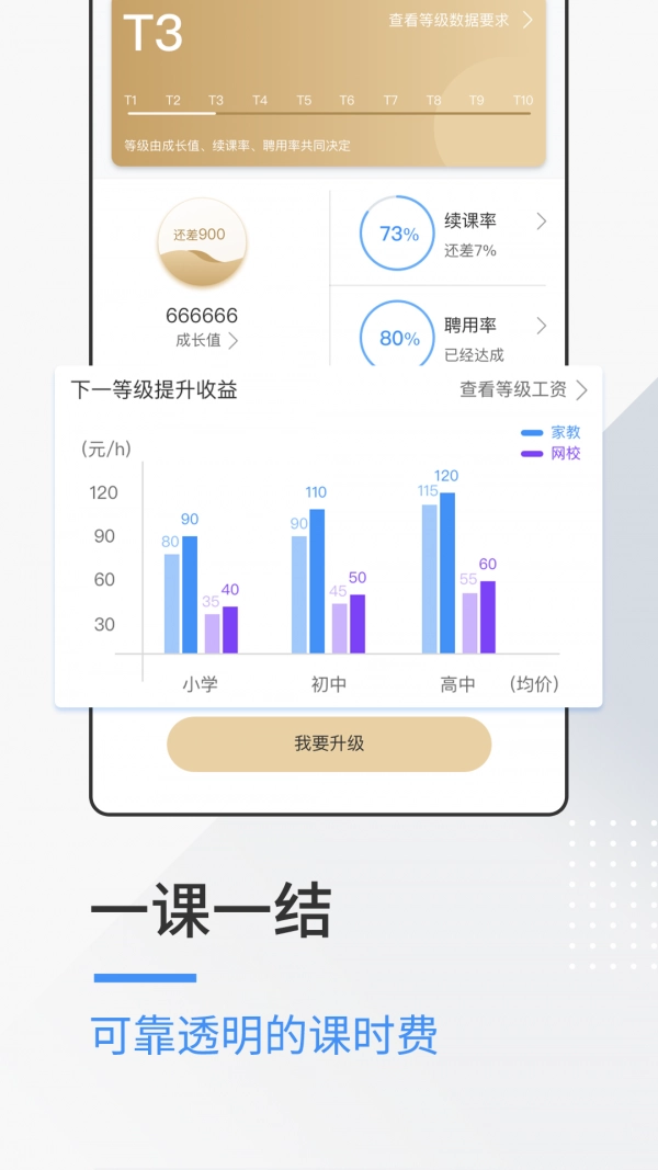 优思老师直装版图5