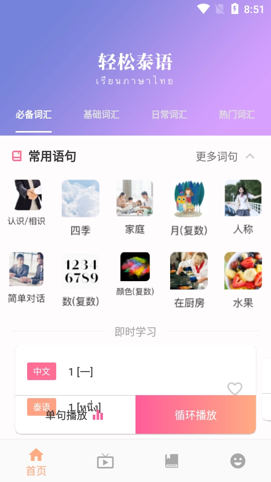 小泰同学通用版图1