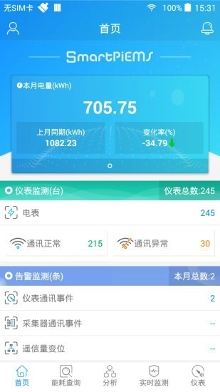 SmartPiEMS手机版图2