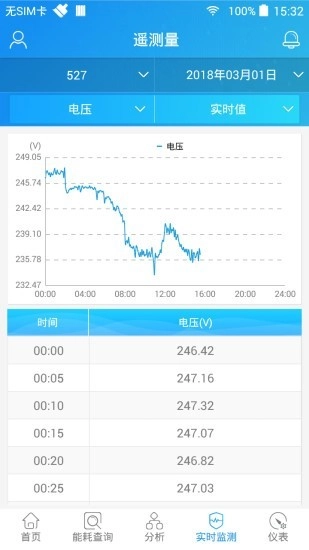 SmartPiEMS手机版图4