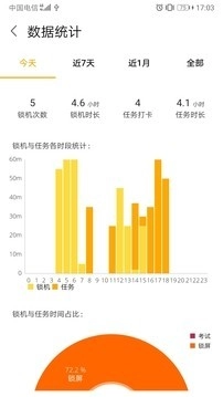 锁机达人官方正版