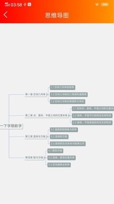 攀学正版图2