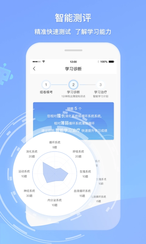 卫人机考免费原版图3