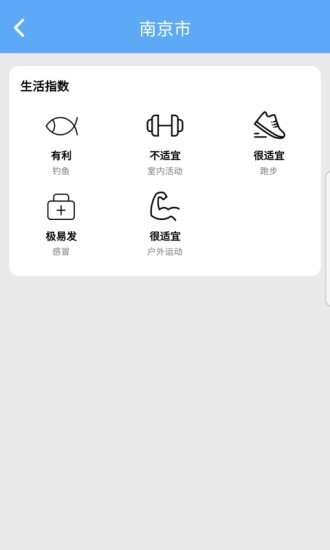 快乐看天气图3