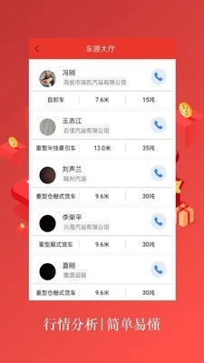 中股智配货运助手免费原版图3