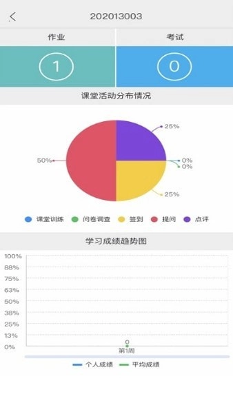 梵课堂原版图2