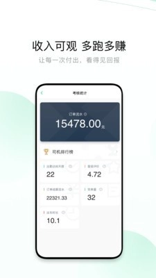 有鹏司机最新版图3