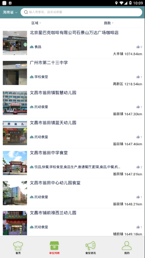 海南阳光食安通用版图3
