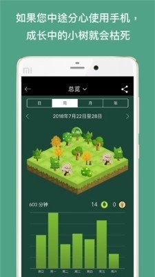 Forest最新版图3