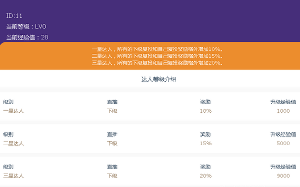 薰衣草短视频(2)
