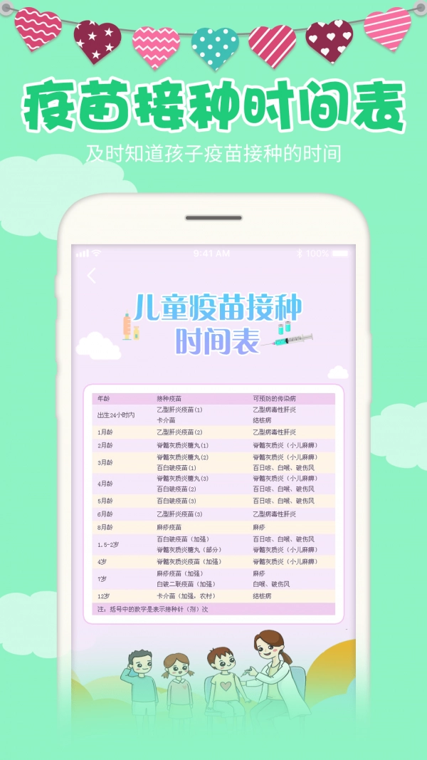 超海宝宝身高预测手机版图2