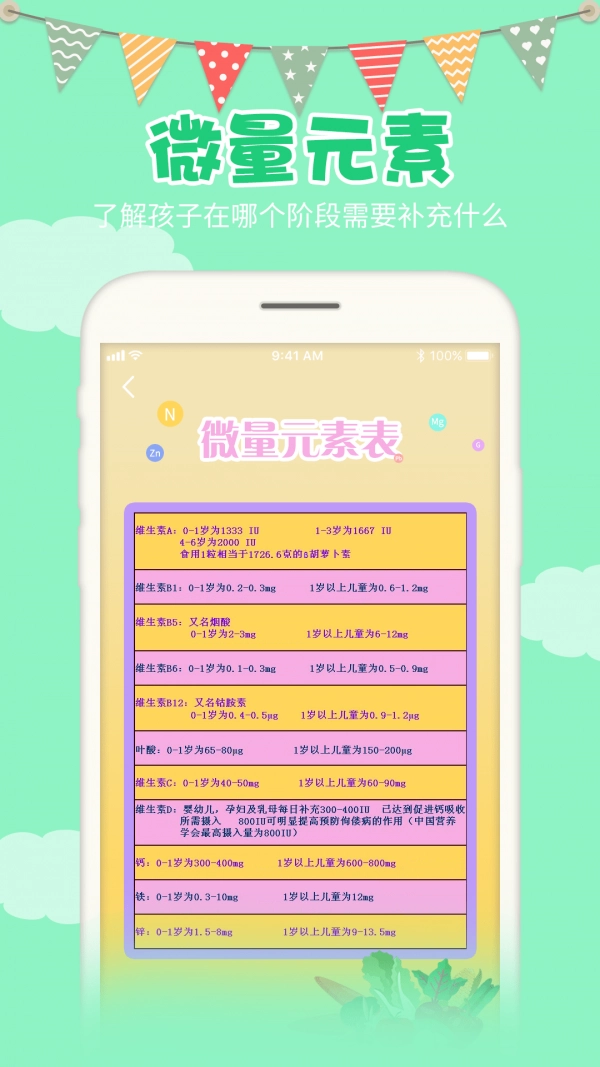超海宝宝身高预测手机版图3