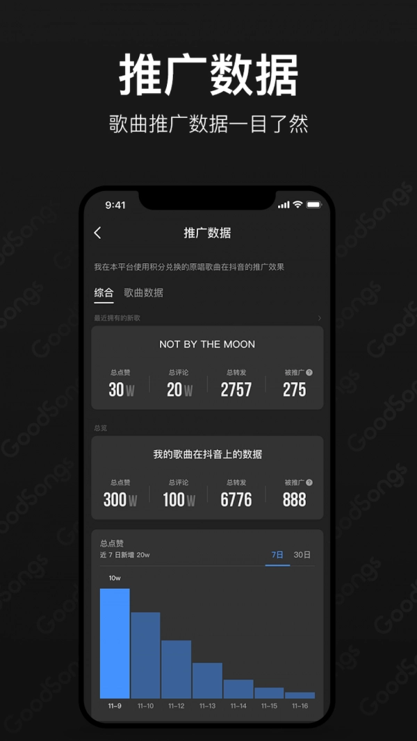 GoodSongs安卓官方版图3